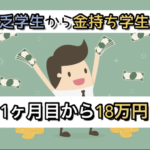 【無在庫物販】コンサル生のTAKEさん、1ヶ月で18万円達成!!